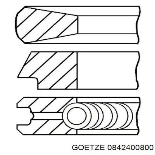 Anéis do pistão para 1 cilindro, 2ª reparação ( + 0,65) Goetze 0842400800 preço, a partir de 36,76 USD