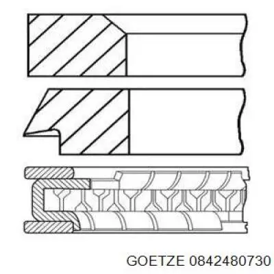 0842480730 Goetze Anéis do pistão para 1 cilindro, 2ª reparação ( + 0,50)