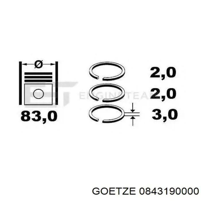 0843190000 Goetze Anéis do pistão para 1 cilindro, STD.