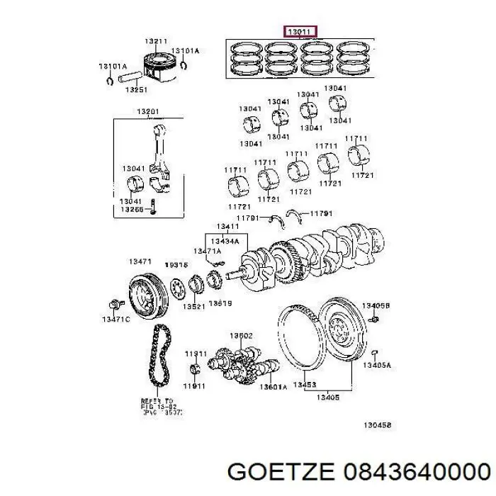 0843640000 Goetze Kit de anéis de pistão de motor, STD.