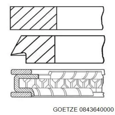 Kit de anéis de pistão de motor, STD. Goetze 0843640000 preço, a partir de 17,28 USD