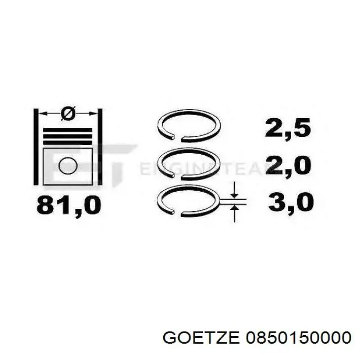 0850150000 Goetze Anéis do pistão para 1 cilindro, STD.
