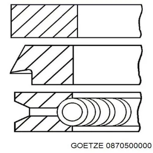 0870500000 Goetze Anéis do pistão para 1 cilindro, STD.