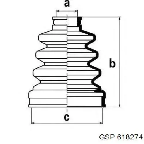 Junta homocinética interna dianteira direita GSP 618274 preço, a partir de 100,56 USD