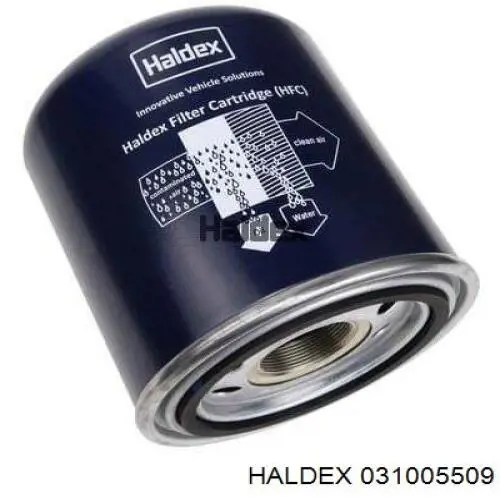 031005509 Haldex Filtro de secador de ar (separador de umidade e óleo) (TRUCK)