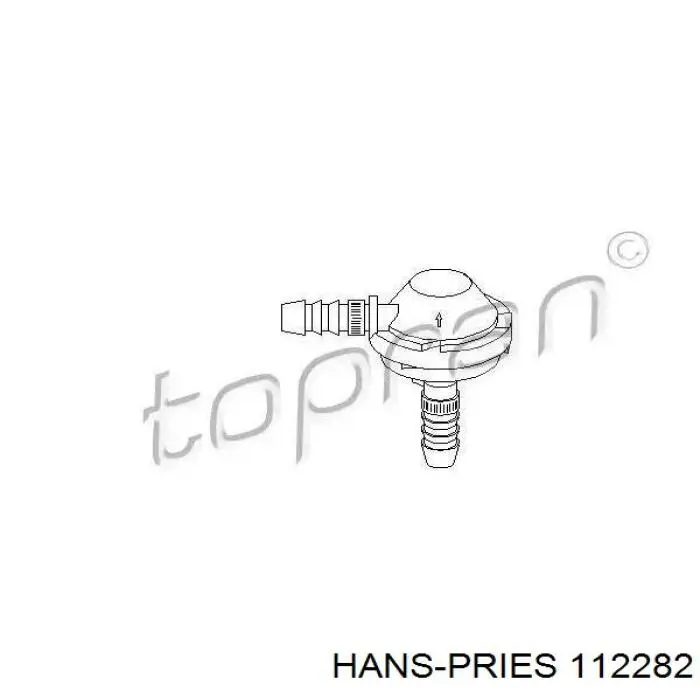 112282 Hans Pries (Topran) Válvula PCV de ventilação dos gases de cárter