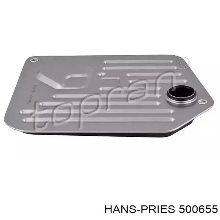 500655 Hans Pries (Topran) Filtro da Caixa Automática de Mudança