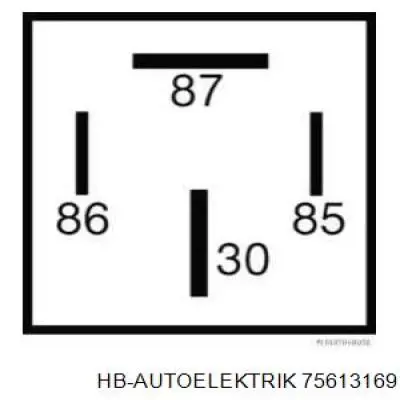 75613169 HB Autoelektrik Relê de ventilador