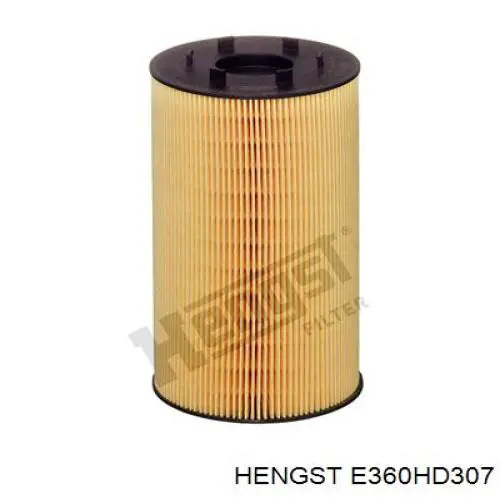 Filtro de óleo Renault (RVI) 7423958453 preço, a partir de 12,78 USD