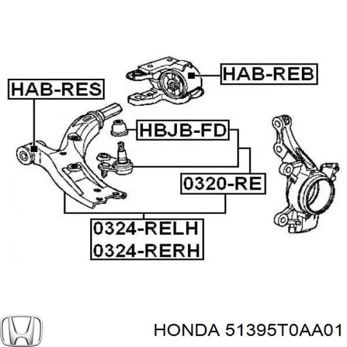 Bloco silencioso dianteiro do braço oscilante inferior Honda 51395T0AA01 preço, a partir de 6,95 USD