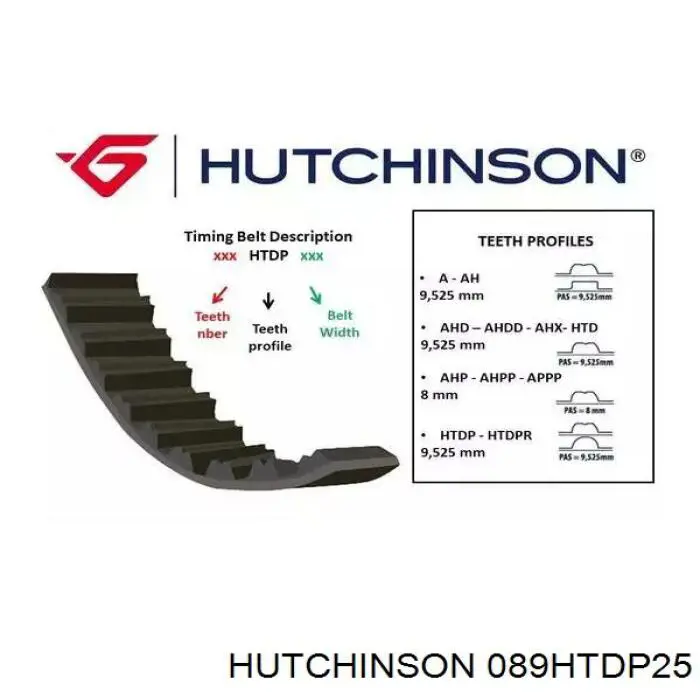 Correia do mecanismo de distribuição de gás Hutchinson 089HTDP25 preço, a partir de 46,13 USD