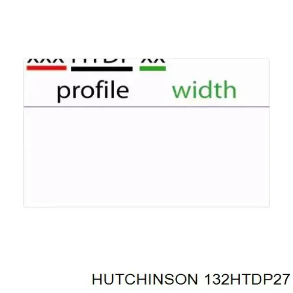 Correia do mecanismo de distribuição de gás Hutchinson 132HTDP27 preço, a partir de 41,00 USD