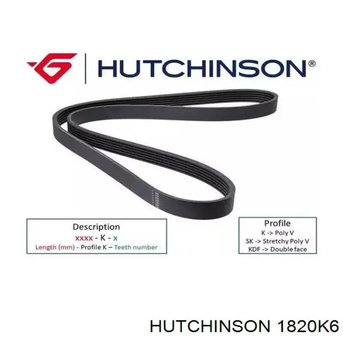 Correia dos conjuntos de transmissão Hutchinson 1820K6 preço, a partir de 25,25 USD