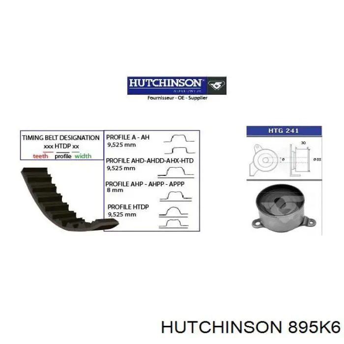 Compre 895K6 Hutchinson Correia dos conjuntos de transmissão