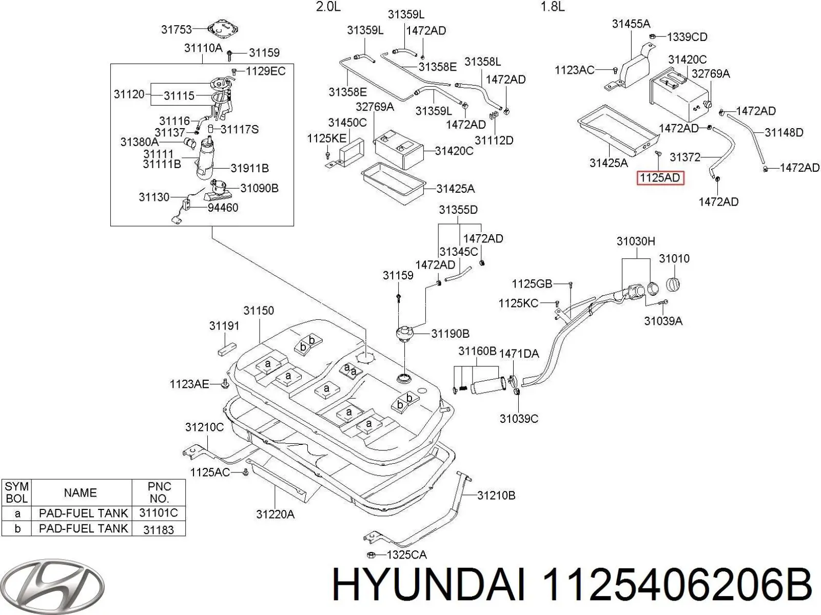 Parafuso (porca) de fixação Hyundai/Kia 1125406206B preço, a partir de 0,83 USD