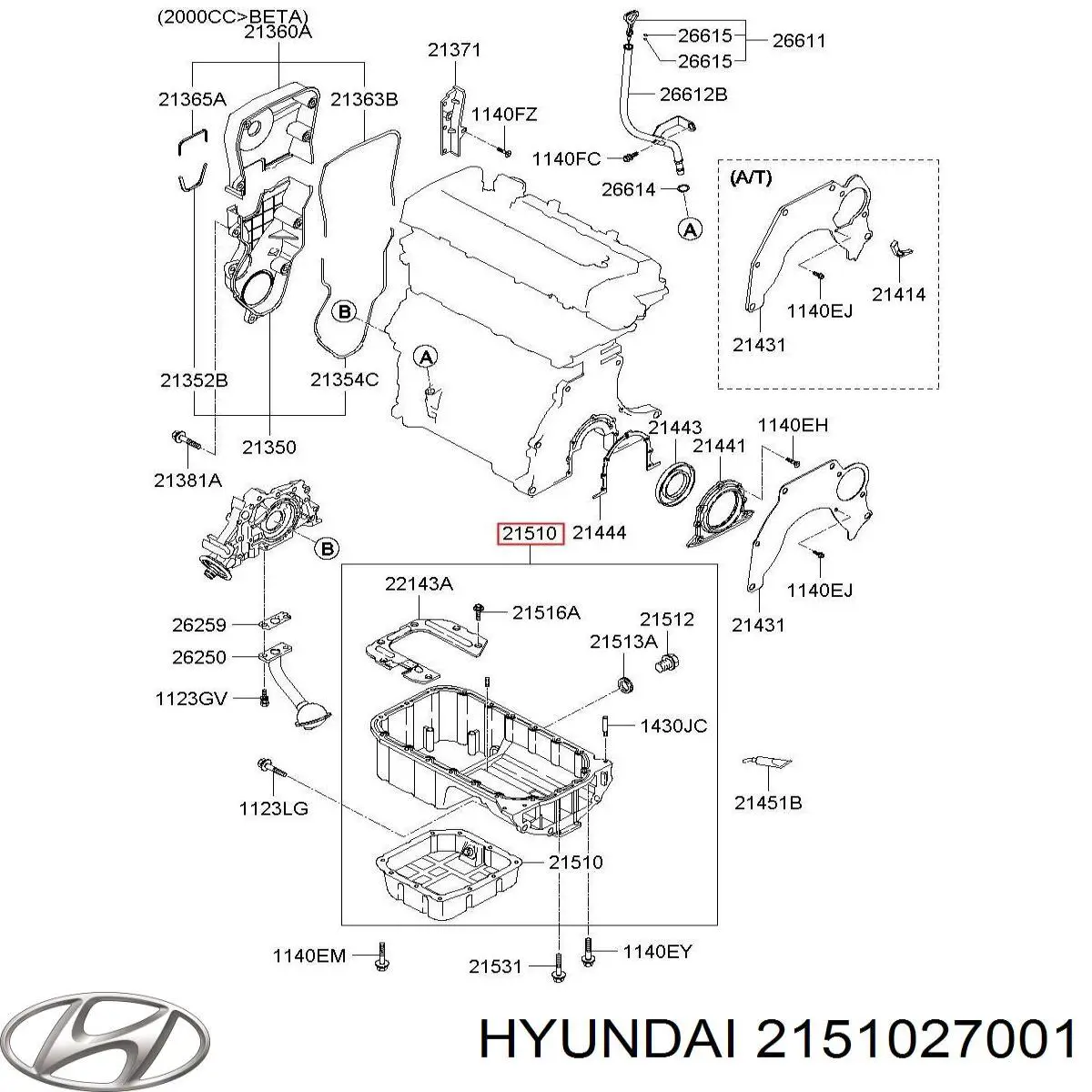 Panela de óleo de cárter do motor Hyundai/Kia 2151027002 preço, a partir de 141,31 USD