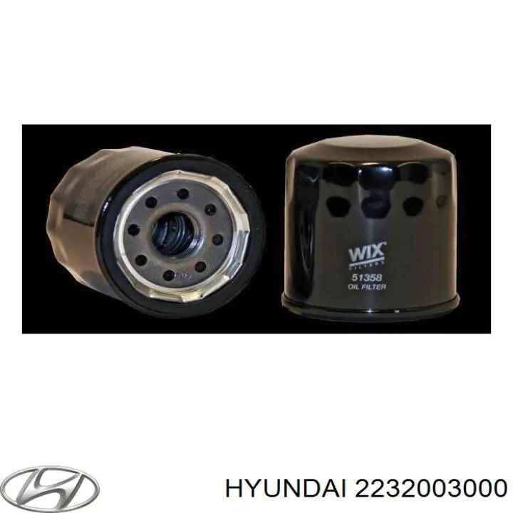 Parafuso de cabeça de motor (CBC) Hyundai/Kia 2232003000 preço, a partir de 29,47 USD