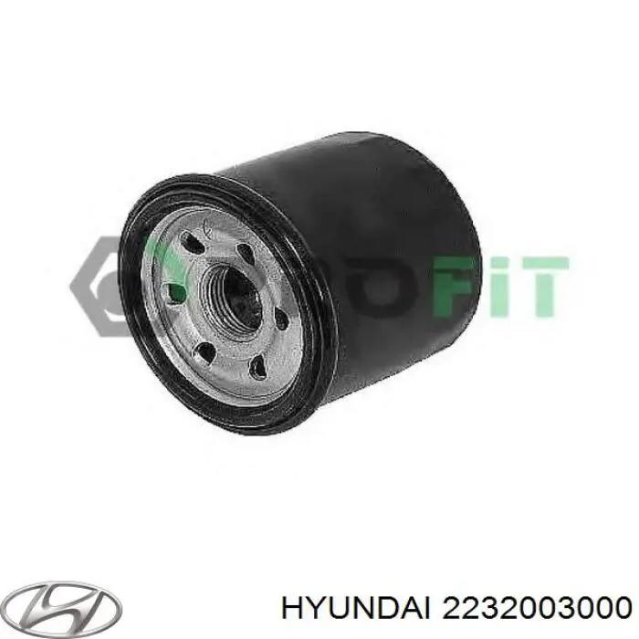 BK2700 BGA Parafuso de cabeça de motor (CBC)