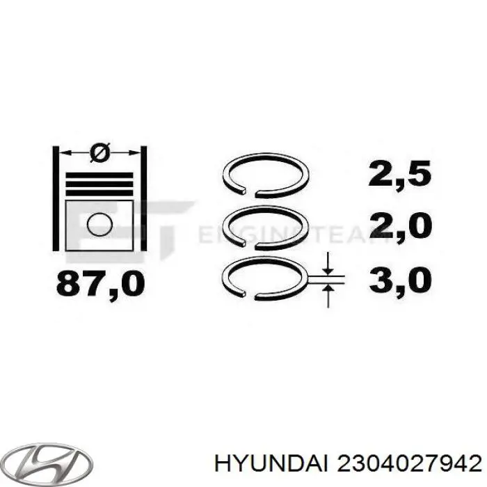 Compre 0844760000 Goetze Kit de anéis de pistão de motor, 2ª reparação ( + 0,50)