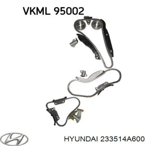 Cadeia inferior do mecanismo de distribuição de gás Hyundai/Kia 233514A600 preço, a partir de 57,09 USD