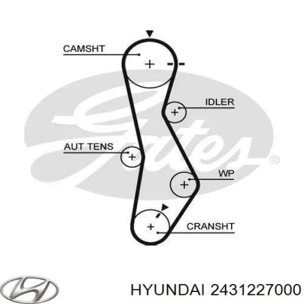 Compre 2431227000 Hyundai/Kia Correia do mecanismo de distribuição de gás