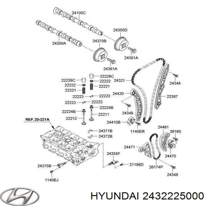 Cadeia de bomba de óleo Hyundai/Kia 2432225000 preço, a partir de 33,95 USD