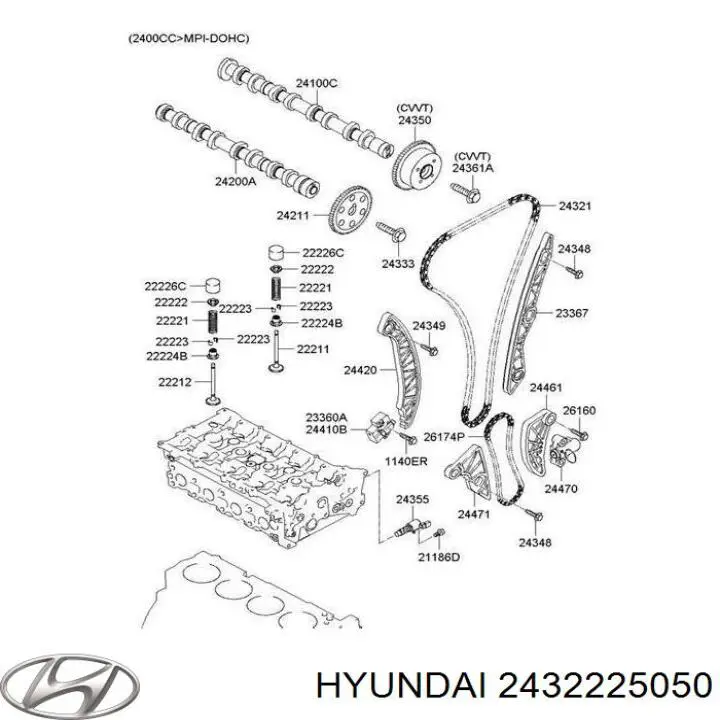 Cadeia de bomba de óleo Hyundai/Kia 2432225050 preço, a partir de 25,64 USD