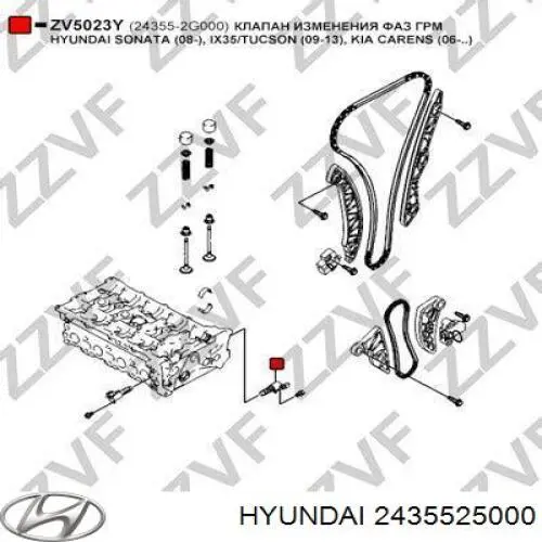 Válvula de regulação de pressão de óleo Hyundai/Kia 2435525000 preço, a partir de 47,26 USD