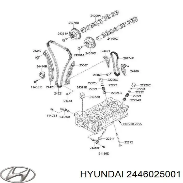 Reguladora de tensão da cadeia de bomba de óleo Hyundai/Kia 2446025000 preço, a partir de 11,22 USD