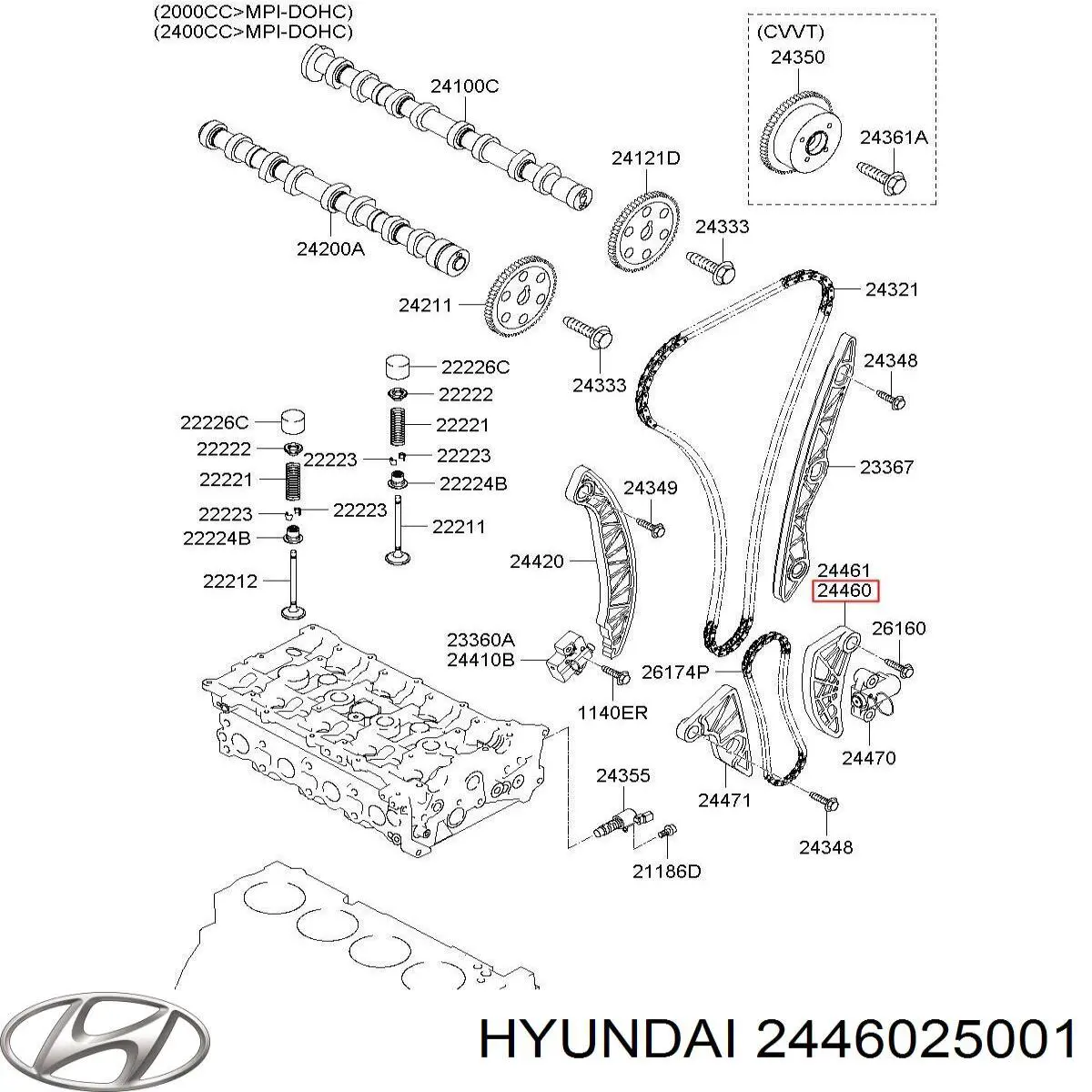 Compre 2446025000 Hyundai/Kia Reguladora de tensão da cadeia de bomba de óleo