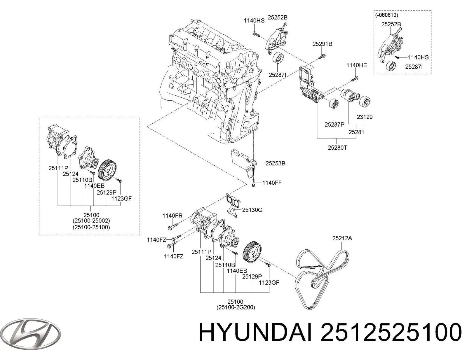 Bomba de água (bomba) de esfriamento Hyundai/Kia 2512525100 preço, a partir de  