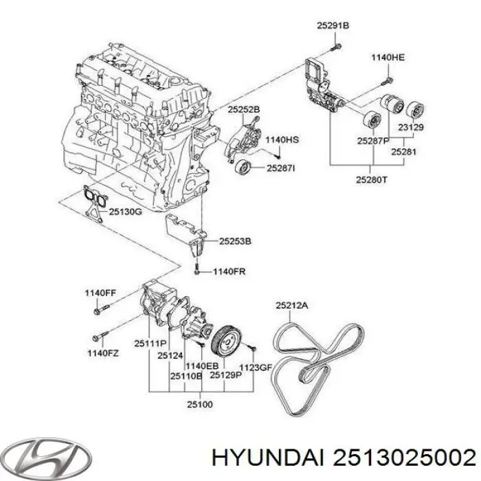 Vedante de bomba de água Hyundai/Kia 2513025002 preço, a partir de 3,62 USD