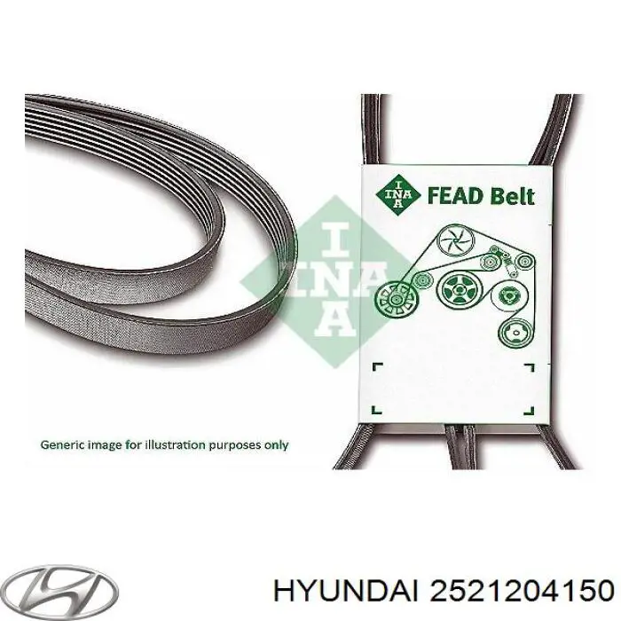Compre 2521204150 Hyundai/Kia Correia dos conjuntos de transmissão