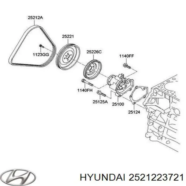 Correia dos conjuntos de transmissão Hyundai/Kia 2521223721 preço, a partir de 13,50 USD
