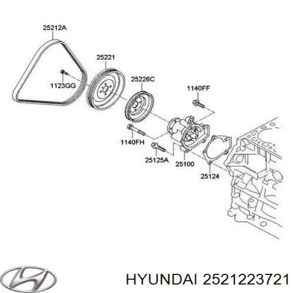 Compre 2521223721 Hyundai/Kia Correia dos conjuntos de transmissão