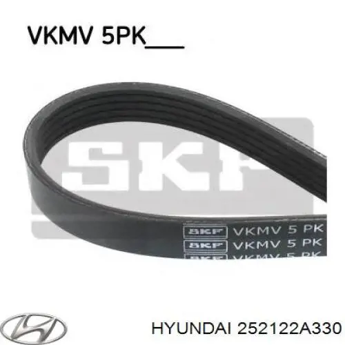 Compre 252122A330 Hyundai/Kia Correia dos conjuntos de transmissão