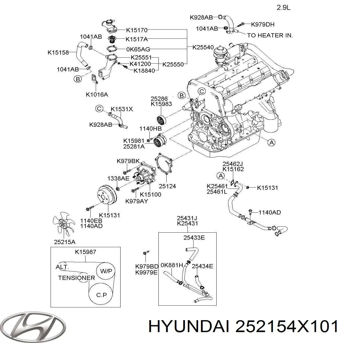 Acoplamento viscoso de ventilador de esfriamento Hyundai/Kia 252154X101 preço, a partir de 133,96 USD