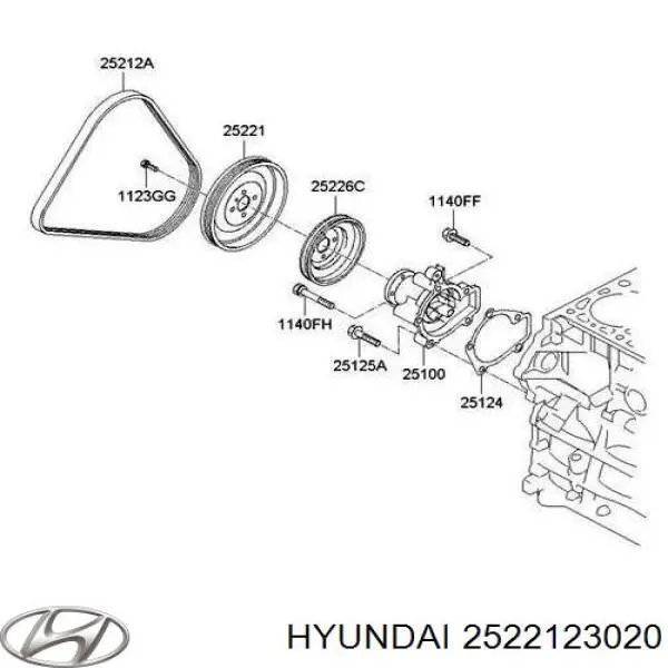 2522123020 Hyundai/Kia Polia da bomba de água