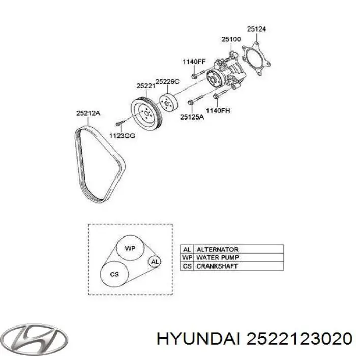 Polia da bomba de água Hyundai/Kia 2522123020 preço, a partir de 12,50 USD