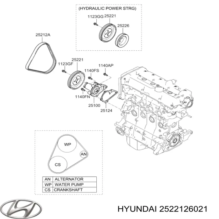 Polia da bomba de água Hyundai/Kia 2522126021 preço, a partir de 15,64 USD