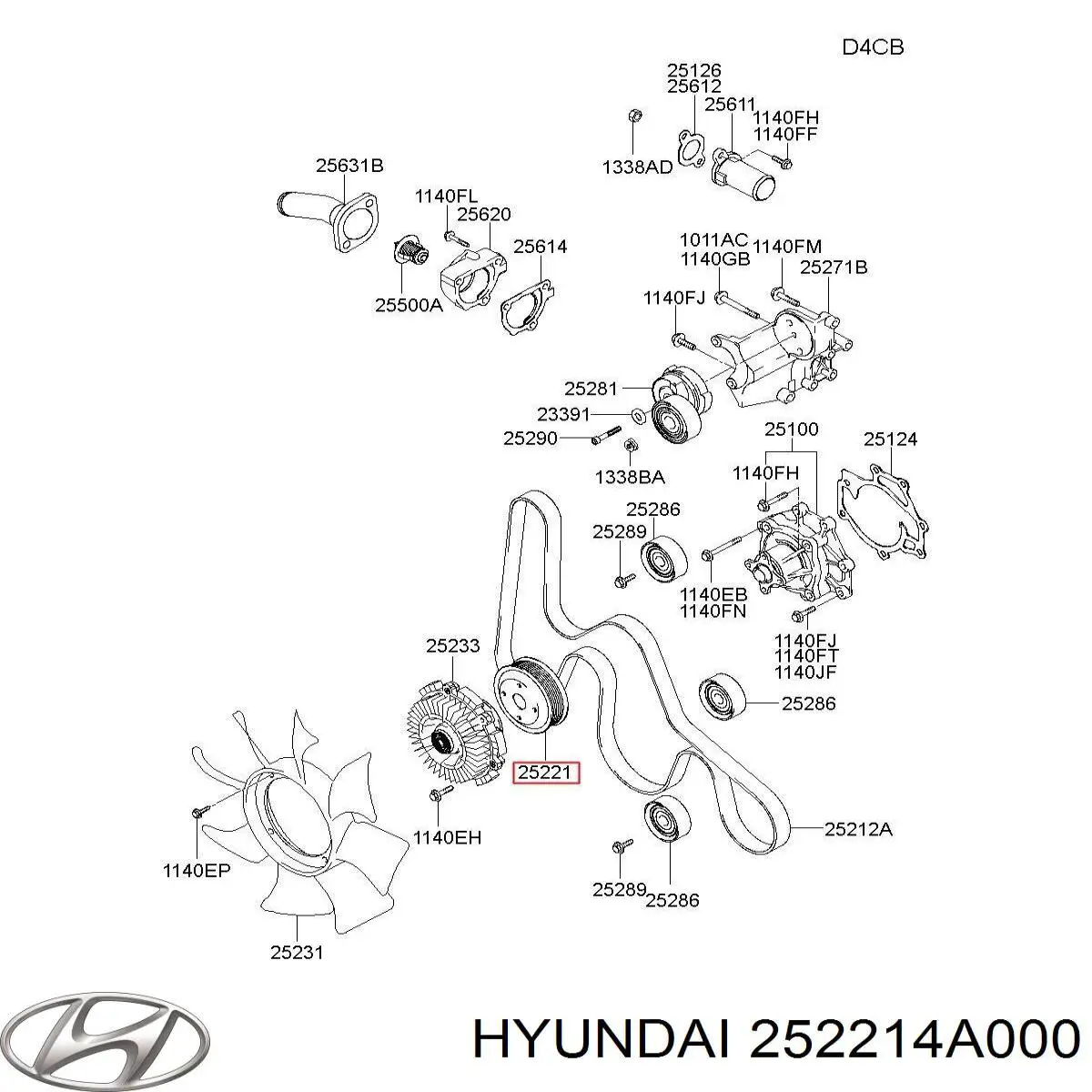 Polia da bomba de água Hyundai/Kia 252214A000 preço, a partir de 15,65 USD