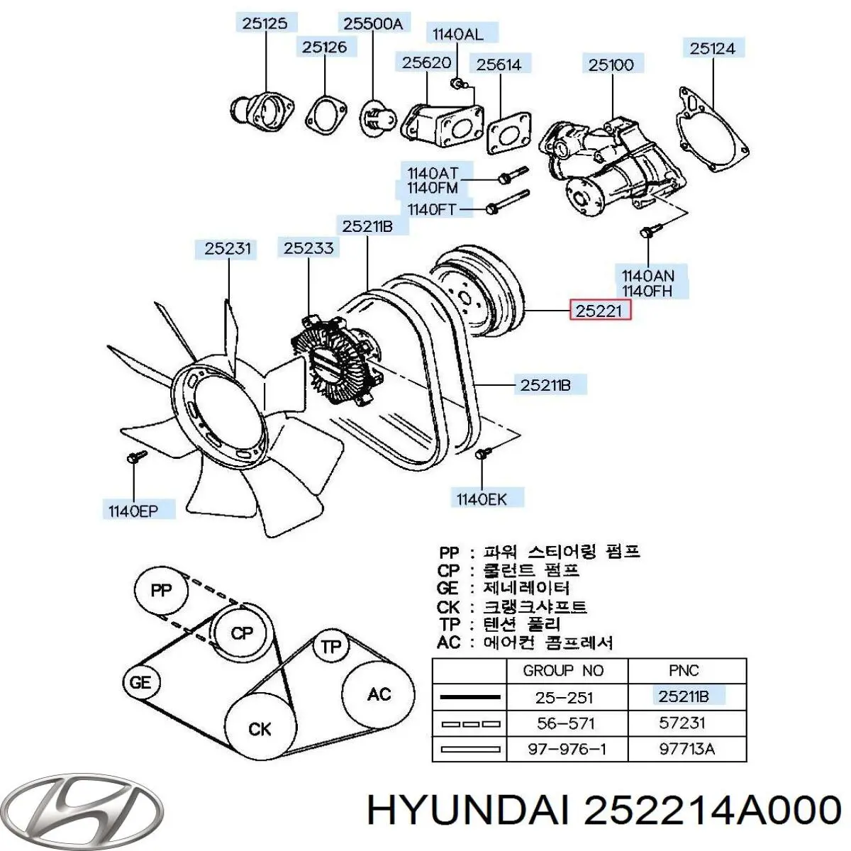 252214A000 Hyundai/Kia Polia da bomba de água