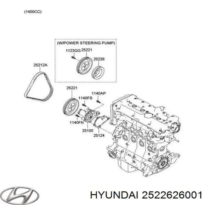 Polia de bomba da Direção hidrâulica assistida Hyundai/Kia 2522626001 preço, a partir de 28,61 USD