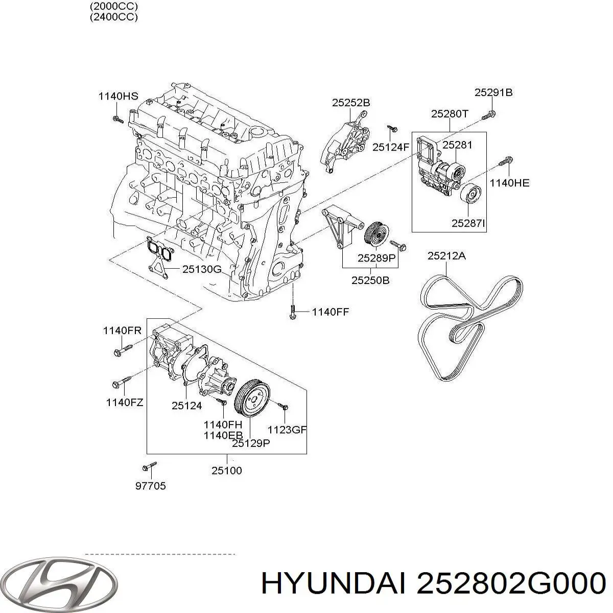 Reguladora de tensão da correia de transmissão Hyundai/Kia 252802G000 preço, a partir de 18,76 USD