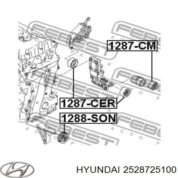 Rolo parasita da correia de transmissão Hyundai/Kia 2528725100 preço, a partir de 16,97 USD