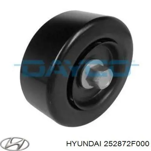 Rolo parasita da correia do mecanismo de distribuição de gás Hyundai/Kia 252872F000 preço, a partir de 20,83 USD