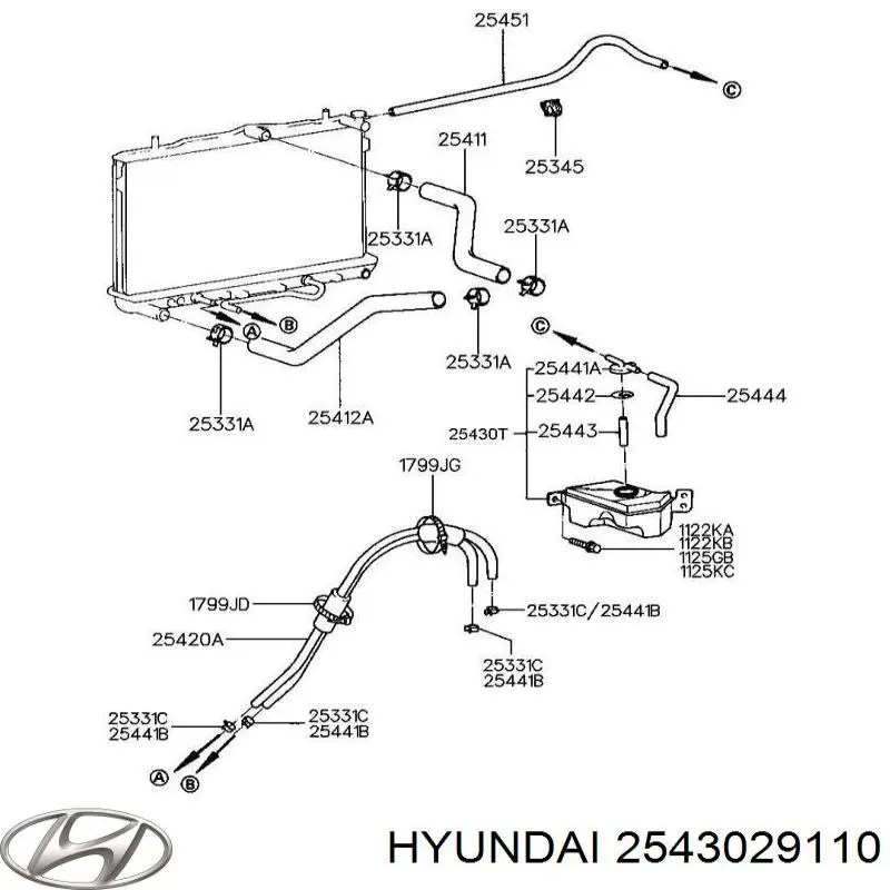 Tanque de expansão do sistema de esfriamento Hyundai/Kia 2543029110 preço, a partir de 51,08 USD