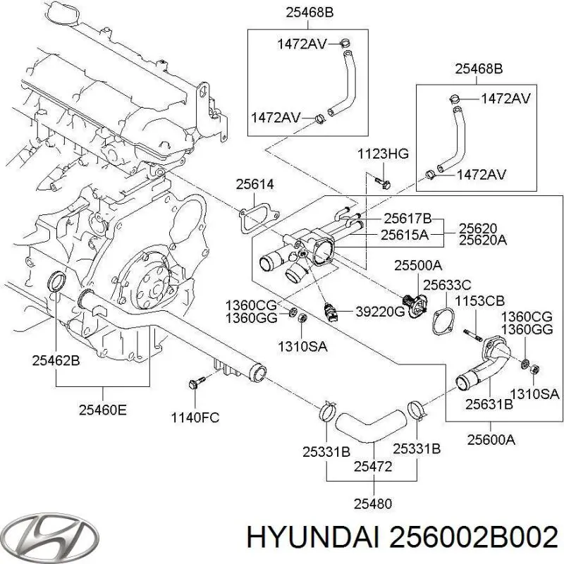 Caixa do termostato Hyundai/Kia 256002B002 preço, a partir de 135,64 USD