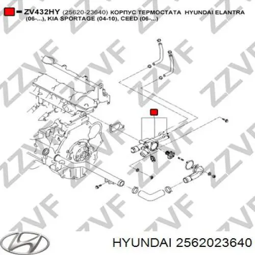 Caixa do termostato Hyundai Matrix  FC