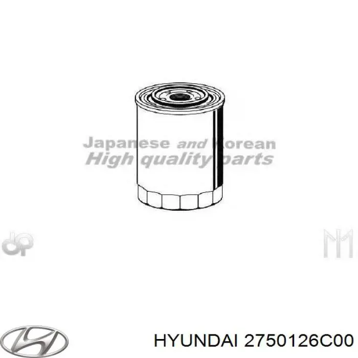 Fios de alta voltagem, kit Hyundai/Kia 2750126C00 preço, a partir de 46,37 USD